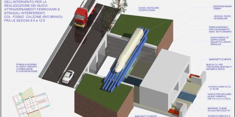 Messa in sicurezza del fosso Calzona-Rio Bravo. La Provincia di Vibo redige il progetto esecutivo