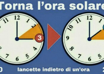 Ora solare cambio